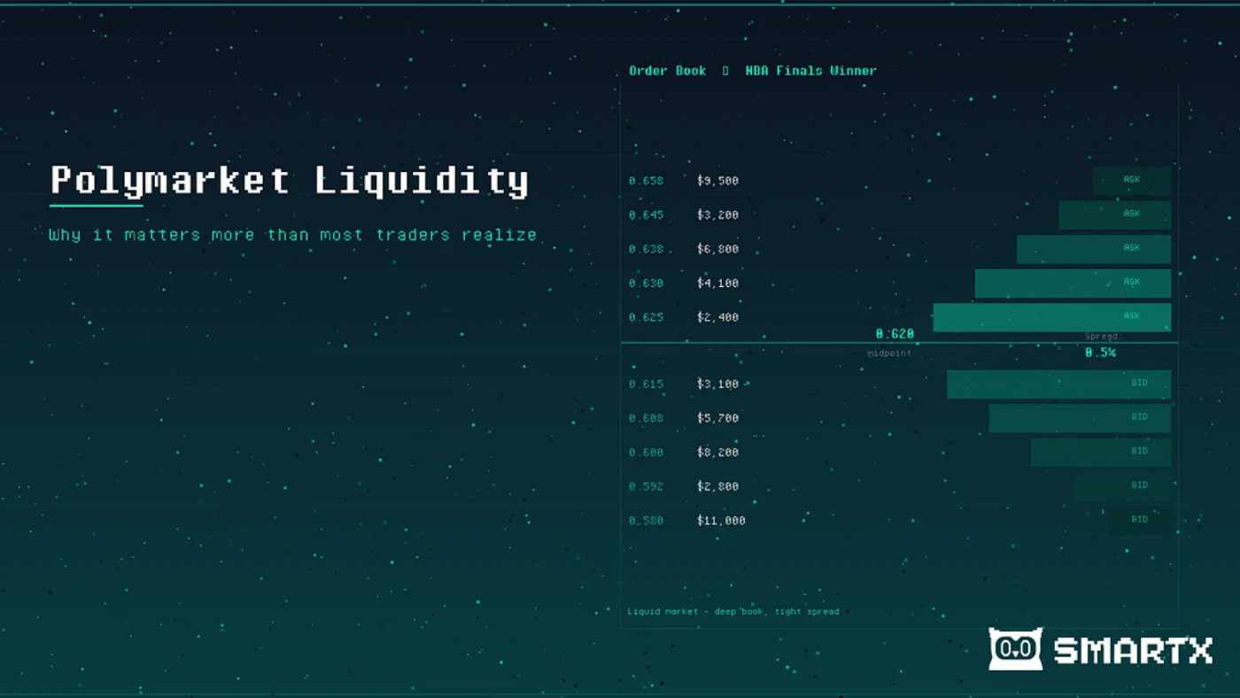 Polymarket Liquidity: Why It Matters More Than Most Traders Realize