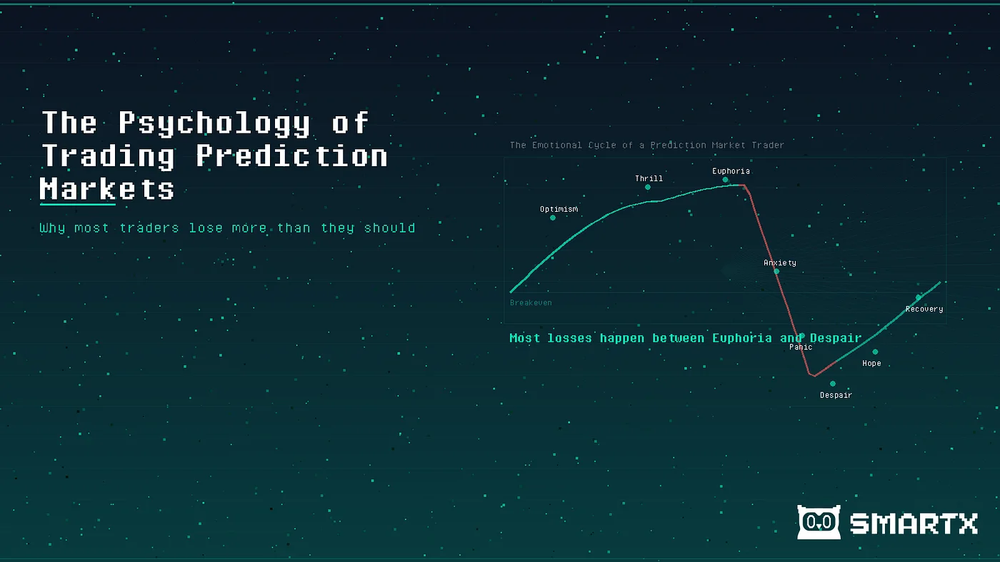 The Psychology of Trading Prediction Markets (And Why Most Traders Lose More Than They Should)