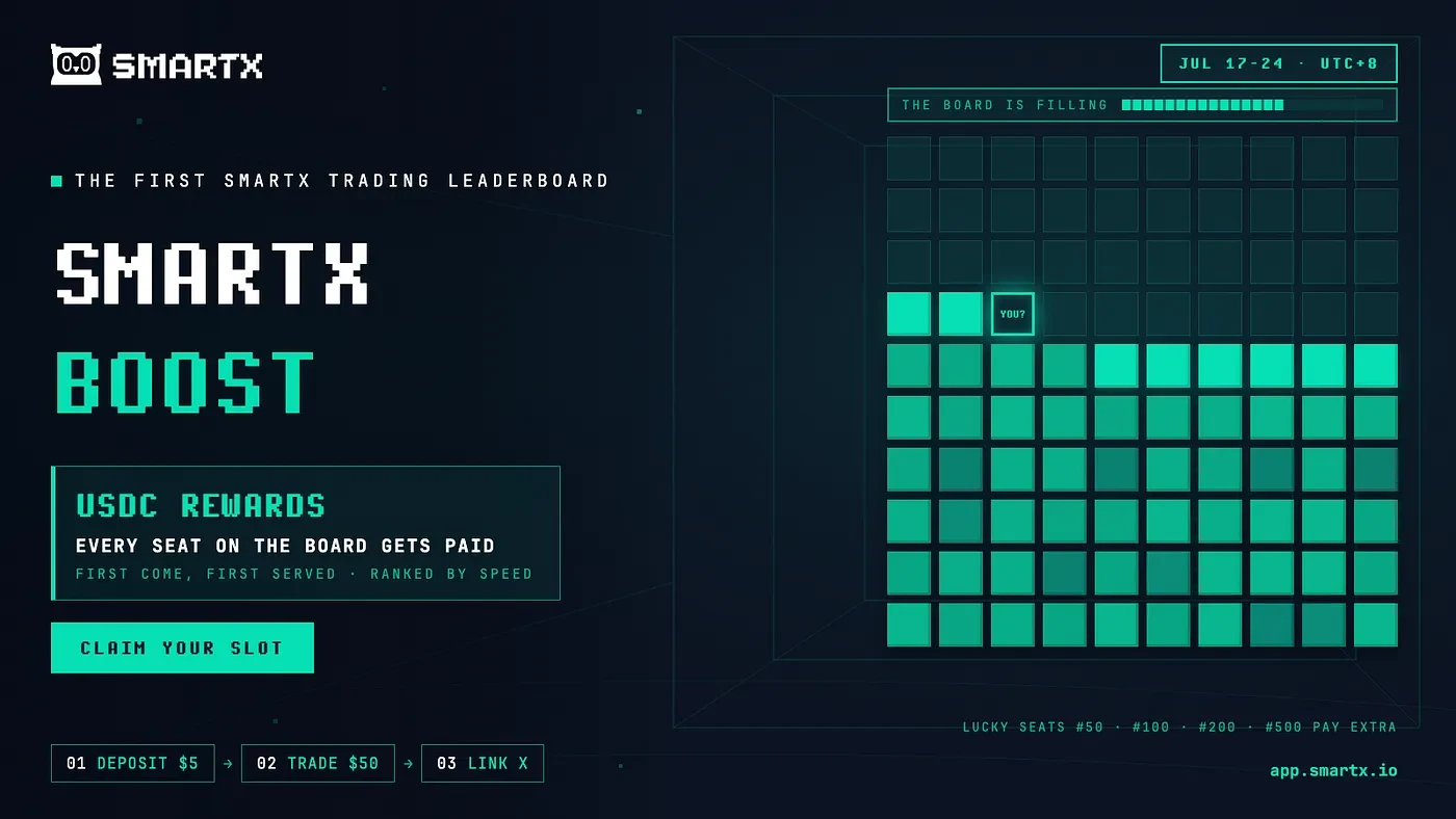 SmartX Boost trading leaderboard campaign