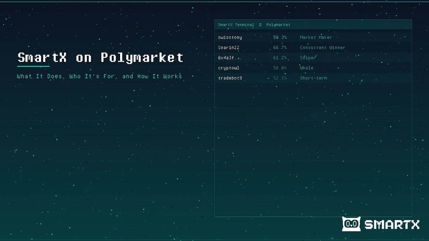 SmartX on Polymarket: What It Does, Who It’s For, and How It Works
