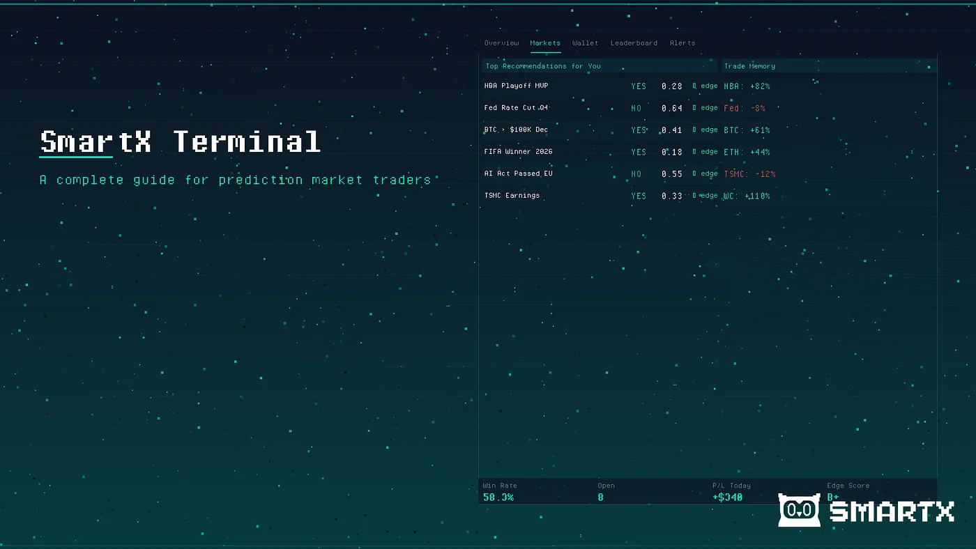 SmartX Terminal: A Complete Guide for Prediction Market Traders