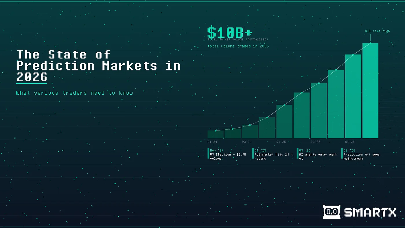 The State of Prediction Markets in 2026: What Serious Traders Need to Know