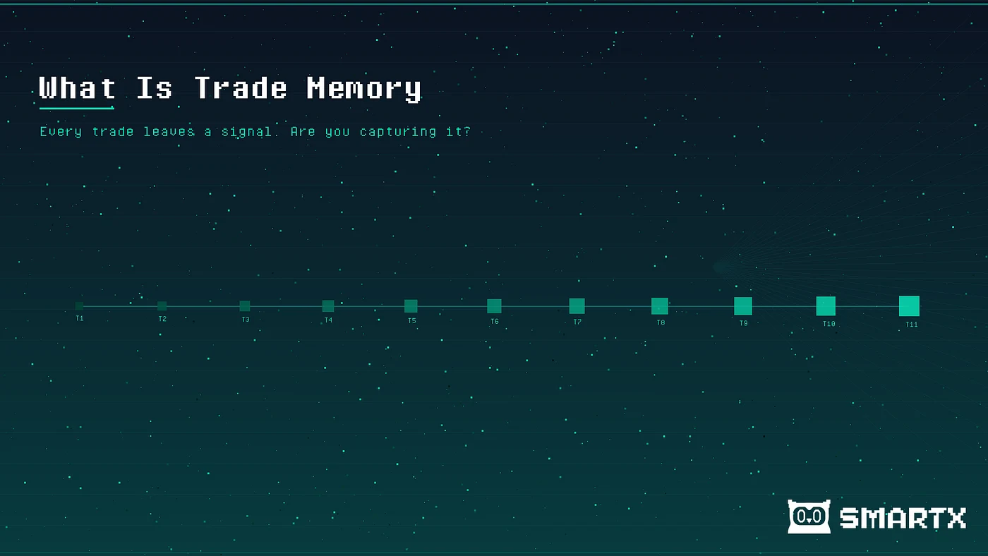 What Is Trade Memory and Why Every Crypto Trader Needs It